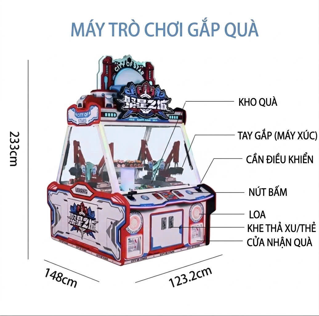 Chú thích các bộ phận của máy gắp quà tặng Chú thích các bộ phận của máy gắp quà tặng