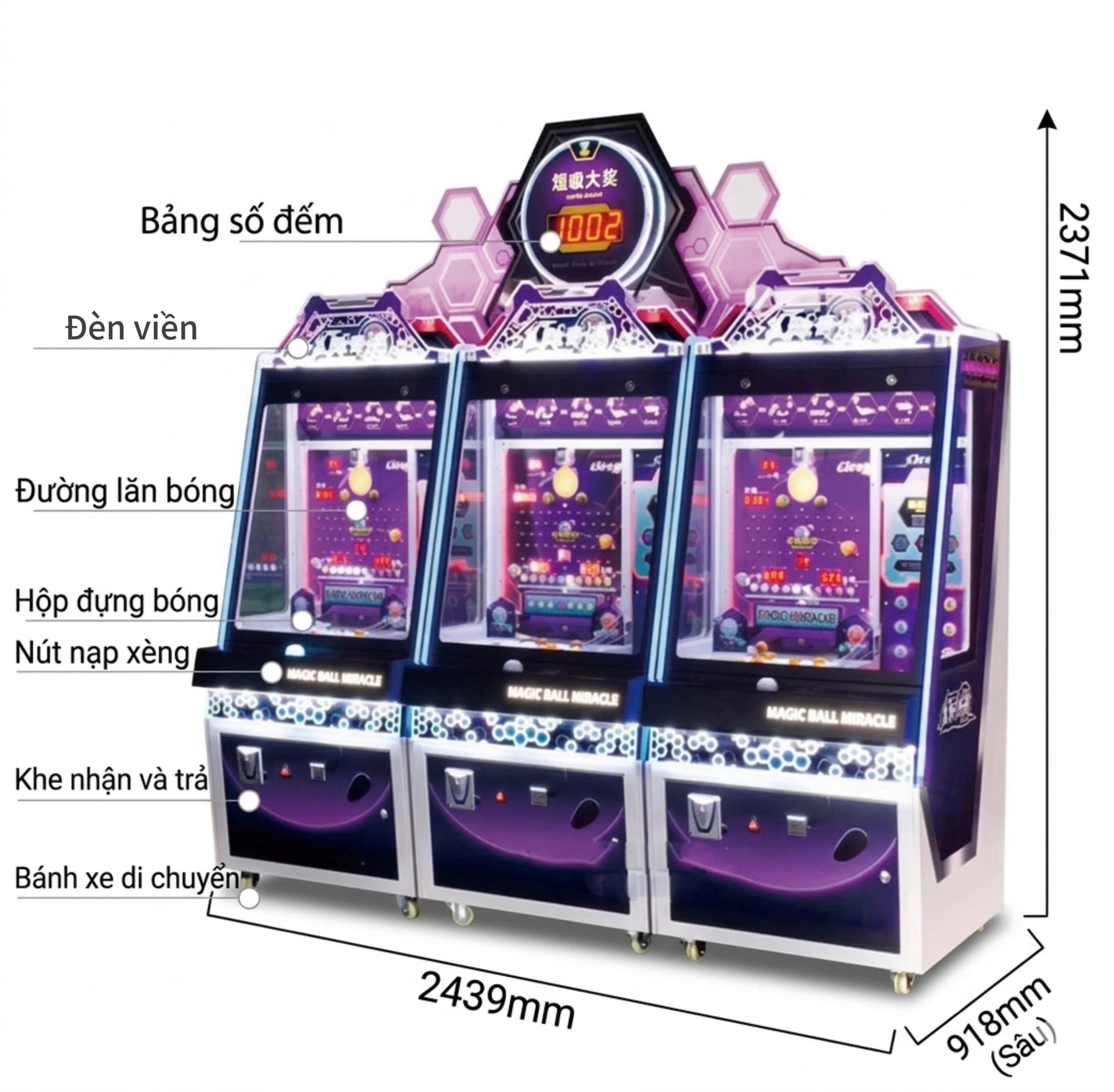 Cấu tạo chi tiết máy game đẩy bóng 3 người chơi và chú thích các bộ phận