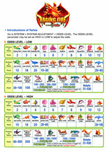 Fish game software with fish point values